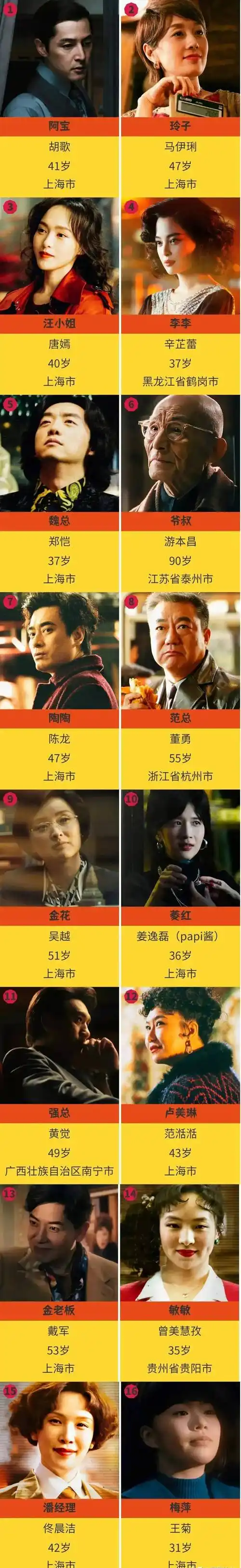 曝吴越不会羡慕蒋勤勤,婚姻幸福冷暖自知,个人成就高已经很幸运