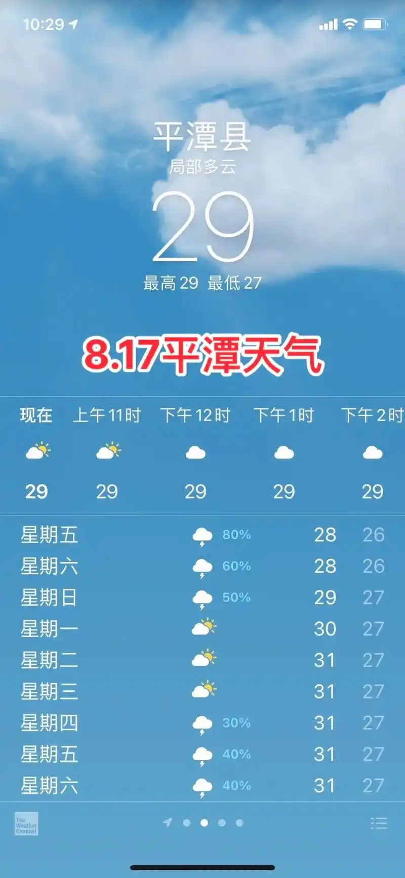平潭天气|论平潭天气预报有多不准!昨日预报:雨雨雨雨雨 今天 - 抖音