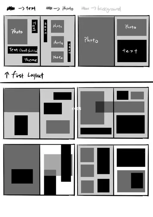 多图排版|一些排版草稿