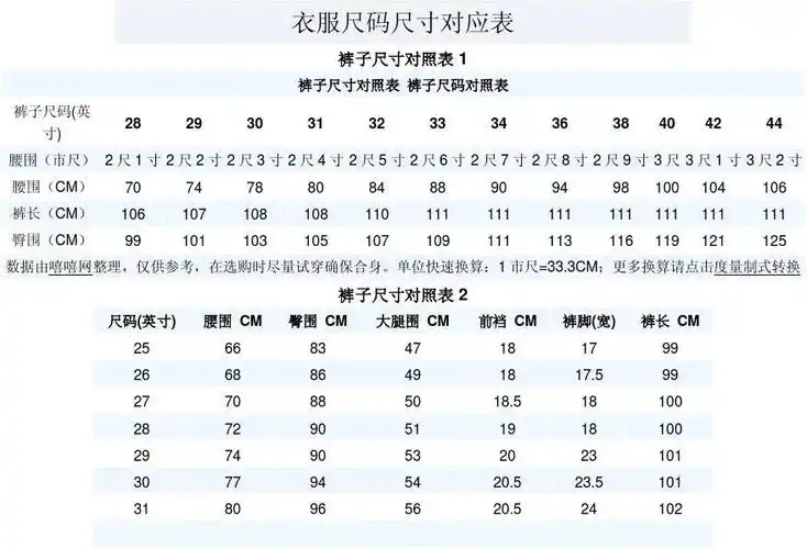 衣服尺码尺寸对应表