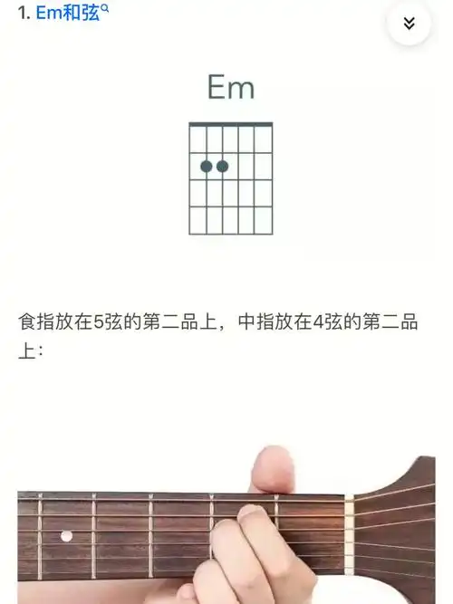 新手必备入门和弦指法图