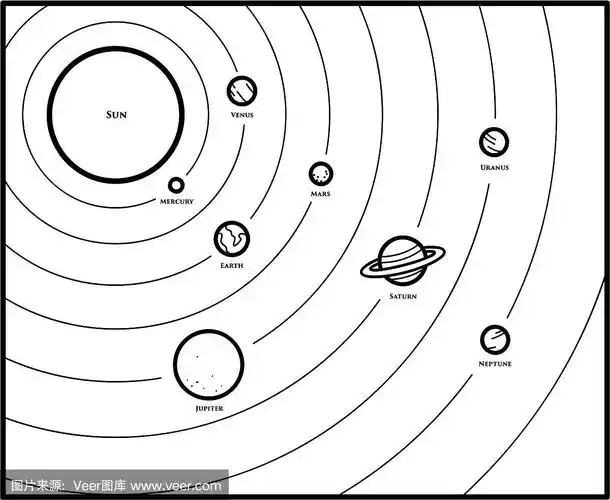 行星,星系,水平画幅,轨道运行,土星