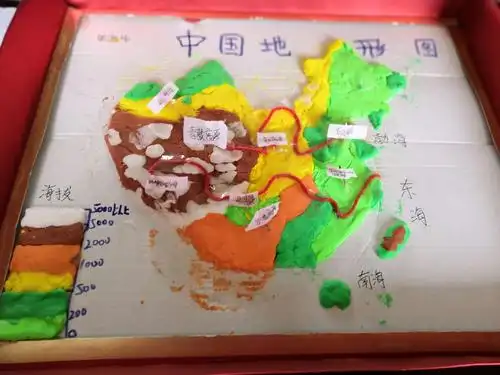 白马滩镇初级中学第一届理科模型作品展