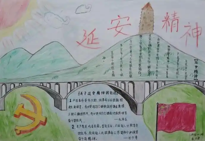 延安革命人物故事手抄报 革命先烈手抄报-蒲城教育文学网