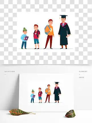 i>中 /i> i>学 /i> i>生 /i>和研究 i>生 /i>在孩子教育的成长阶段向