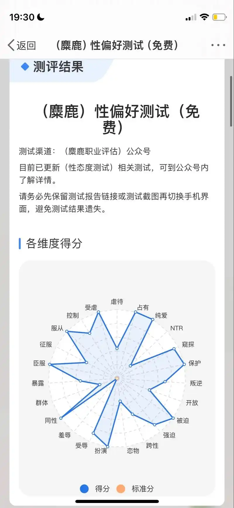 女同 sub   m拉满了#le #m - 抖音