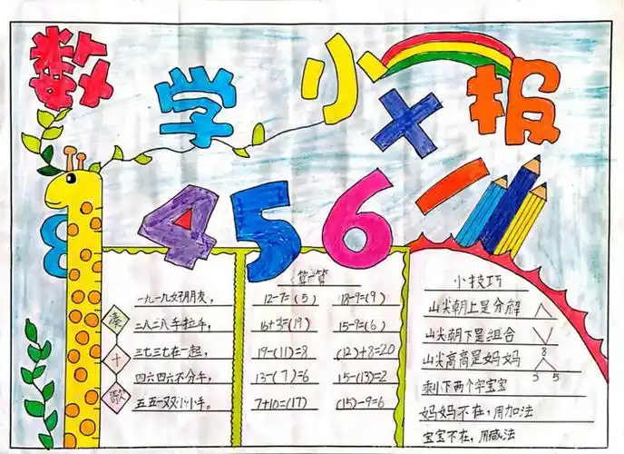 13年级数学手抄报