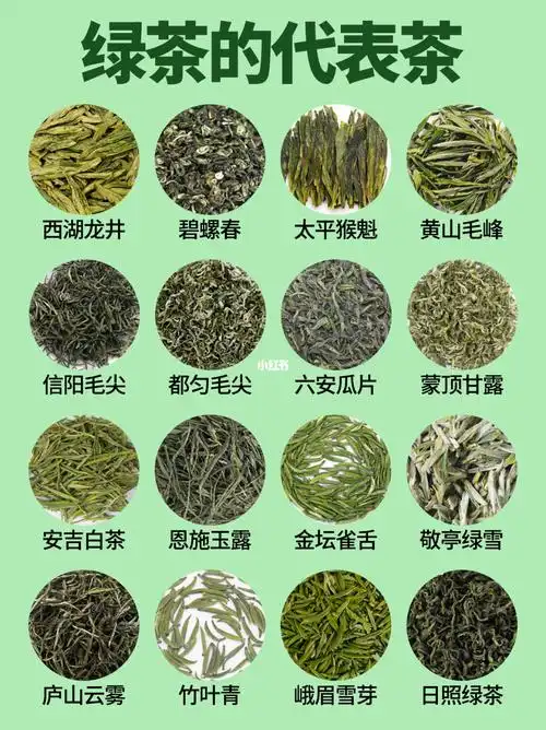 各代表茶的外形你平时喜欢喝什么茶