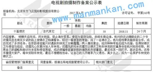 十面埋伏剧情简介