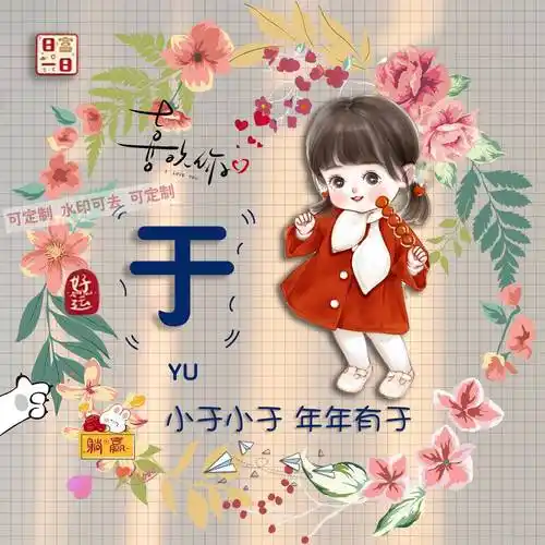 微信头像,姓氏头像,今日新款情侣谐音艺术签名头像,留名字我设计_世界