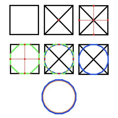 如何通过正方形内切画圆