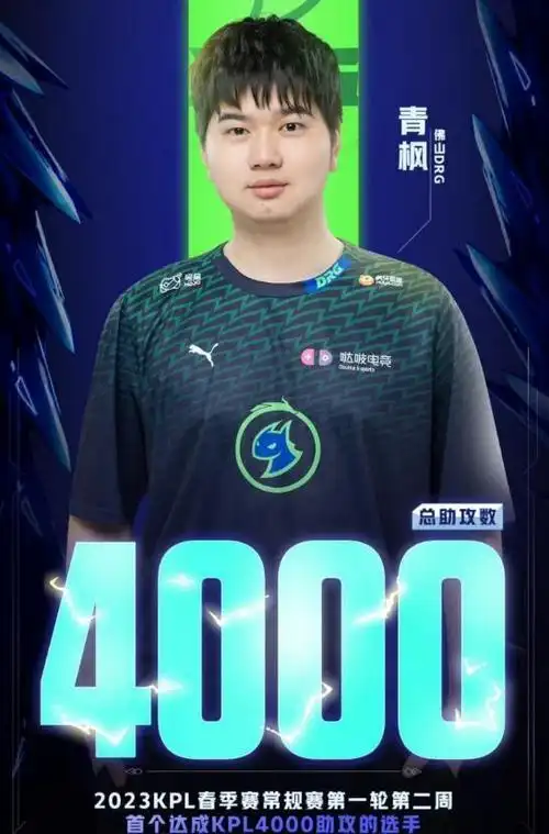 王者荣耀久诚最强守约易主居居直言清枫才是kpl第一