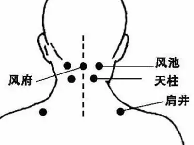 自己按摩三个穴位,颈椎疼痛远离你