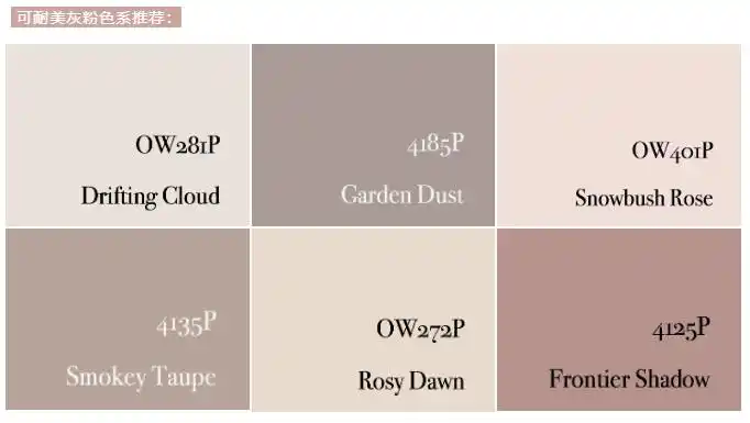 乳胶漆颜色怎么调的更准?