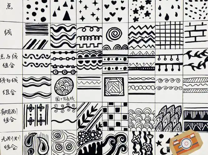 平行,旋转,对称…)4,自己尝试用装饰性线条组合简单画面(点线面元素的