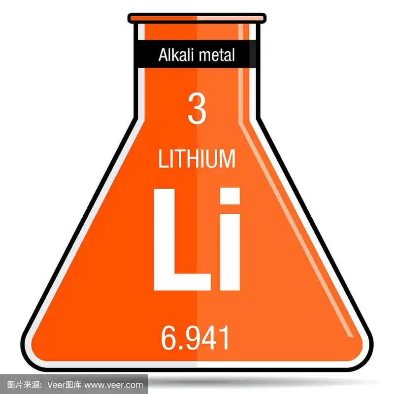 化学烧瓶上的锂符号.元素周期表中的3号元素
