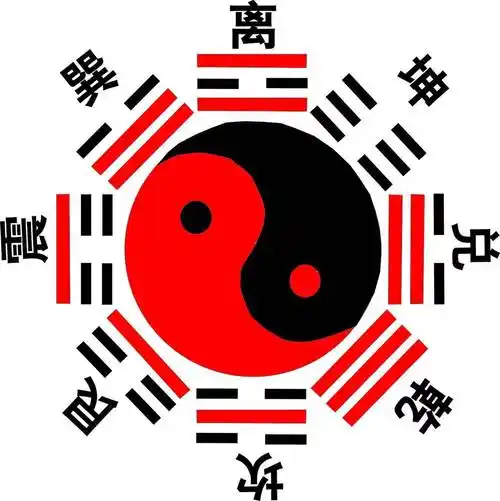 龙氏八卦腹部推腹功法