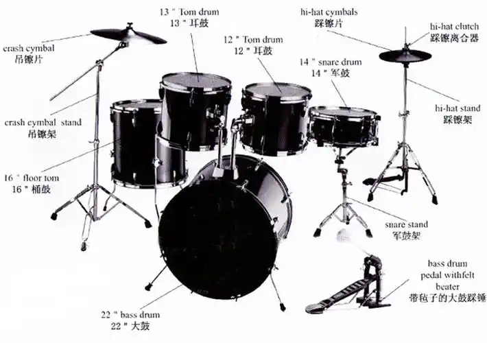 正品津宝爵士鼓 架子鼓 五鼓 专业架子鼓 0976 带鼓凳