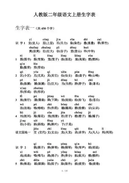 最新二年级语文上册生字表带拼音及组词