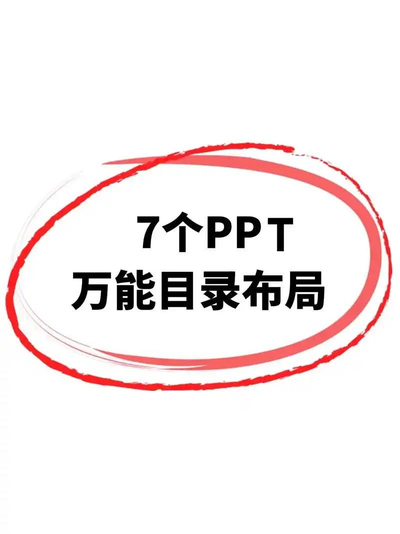 自学ppt目录,学会这7个版式你牛了!#ppt #ppt模板 - 抖音