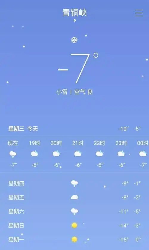 近期天气预报雪终于来了盼望着,盼望着……如果冬天没有雪,仿佛过了一