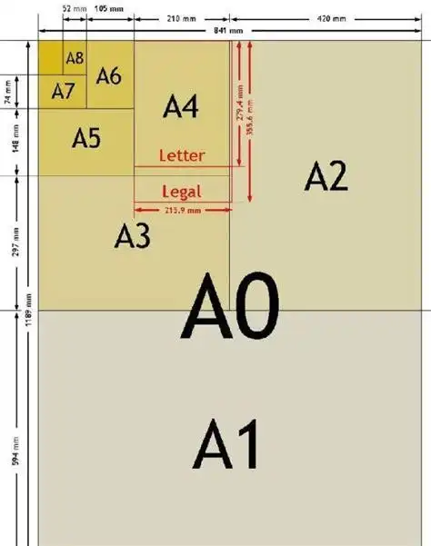 a4纸四分之一大小照片a4纸四分之一大小的纸是什么尺寸2022已更新今日