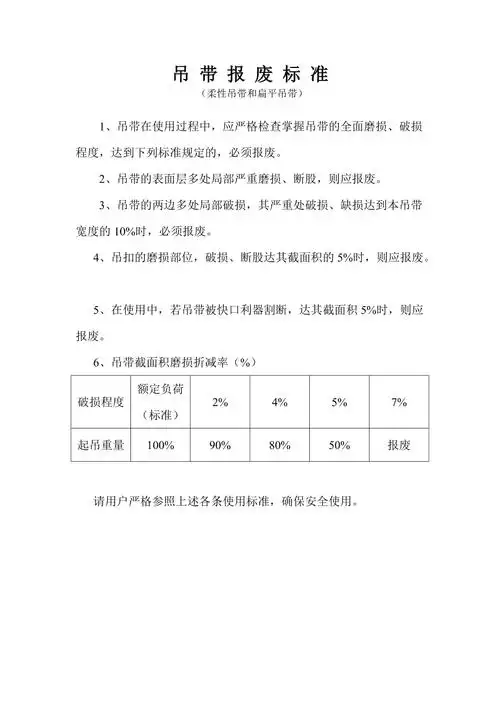 吊带钢丝绳使用报废标准