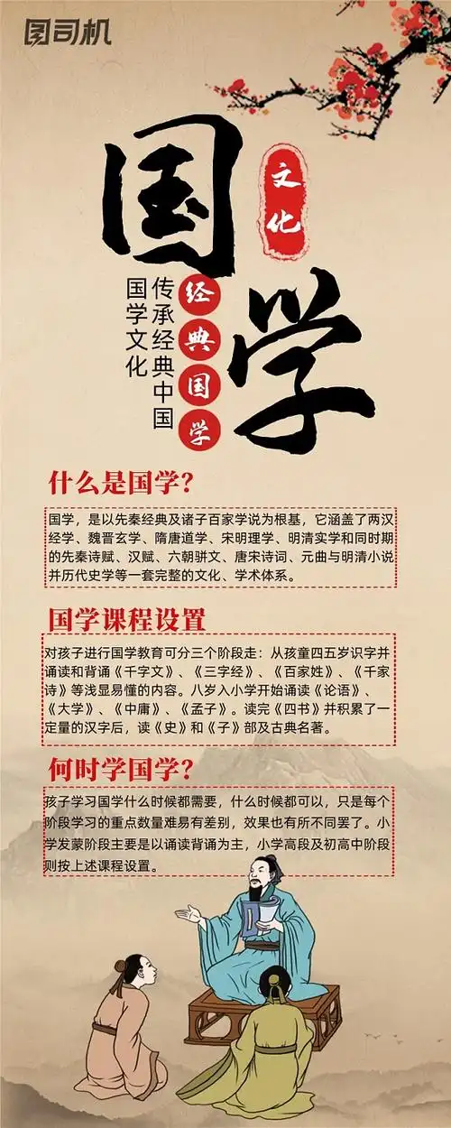 国学文化宣传海报