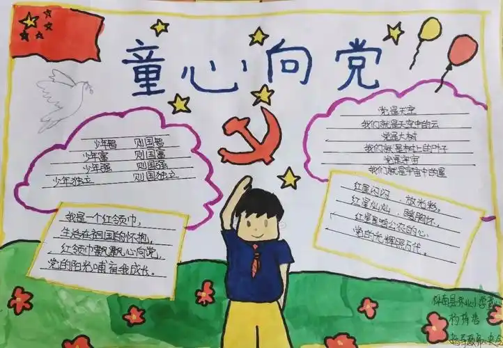 童心向党 喜迎二十大主题手抄报三年级作品-图5