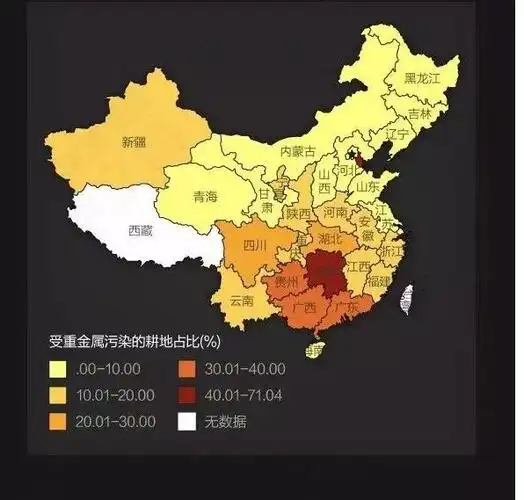 还需要我们所有人的共同努力无一省份能避免,重金属的污染对于重金属