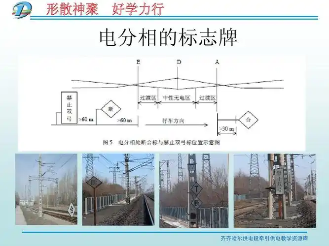 电分相的标志牌 齐齐哈尔供电段牵引供电教学资源库