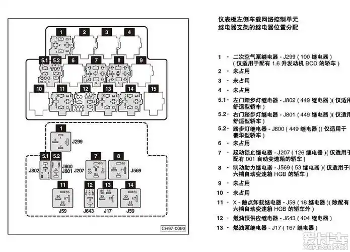 【图】整理了一下polo全车保险丝和继电器安装位置对照图_9_polo/polo