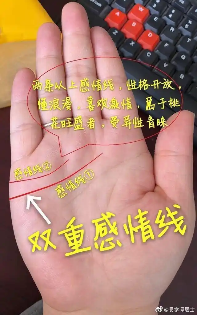 手相图解:你的婚姻里有没有小三,看手就能知道!