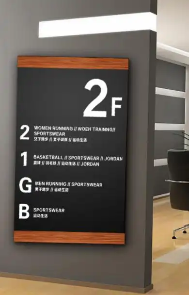 楼层索引牌一般放置在大堂及电梯口处,用于标明各楼层房间的单位,清晰