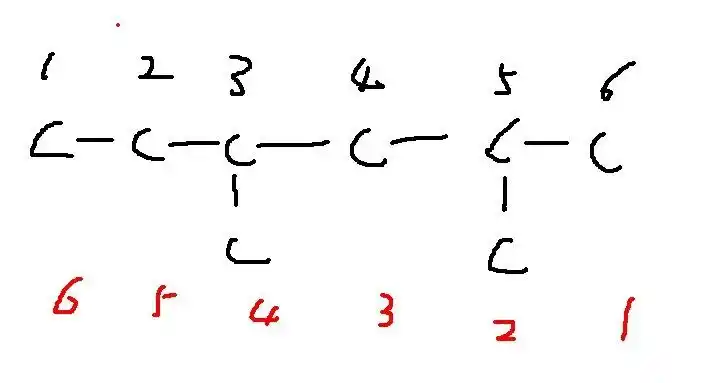 辛烷同分异构问题,求解