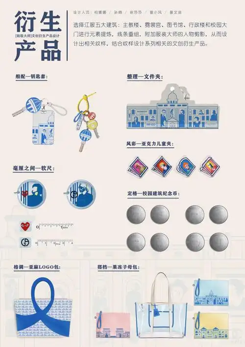 创意十足!江西服装学院第二届校园文创设计大赛作品展示