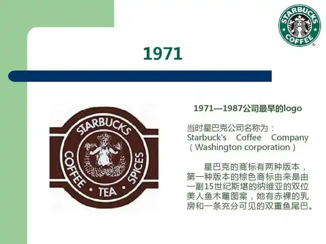 平面设计—星巴克logo演变ppt模版