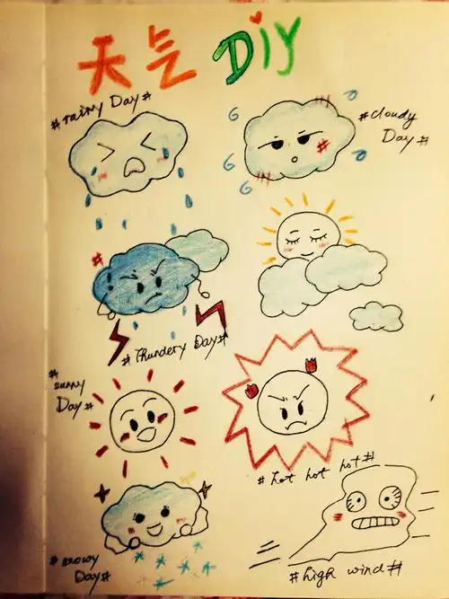 天气素材,日记笔记专用可爱素材.