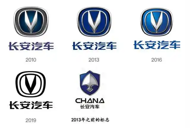 国产车标大全吉利(所有国产车标志大全)