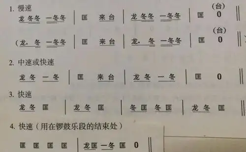 鼓子秧歌的主要鼓点有: 在民间,鼓子秧歌一直用锣鼓伴奏,自20世纪50