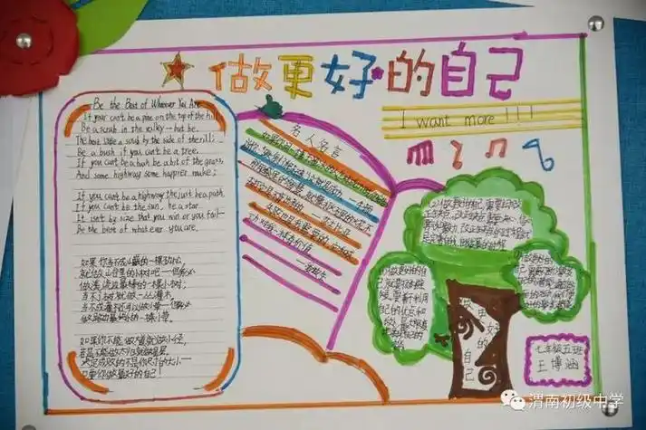 遇见更好的自己手抄报 手抄报简单又好看