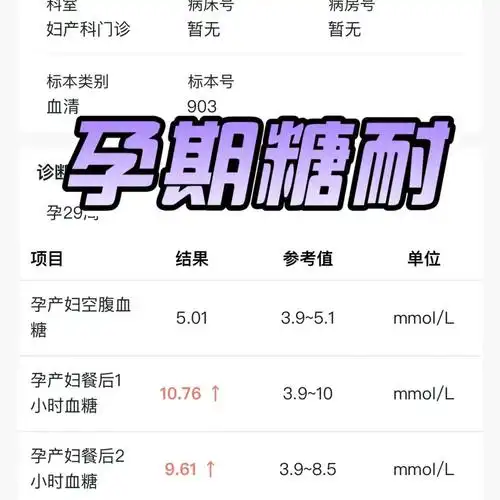 这是我孕期的血糖值