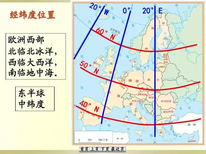 【人教版】地理七年级下册课件 第八章 东半球其他的国家和地区欧洲