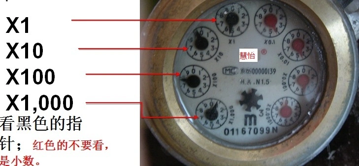 教你看家用水表 水表使用知识