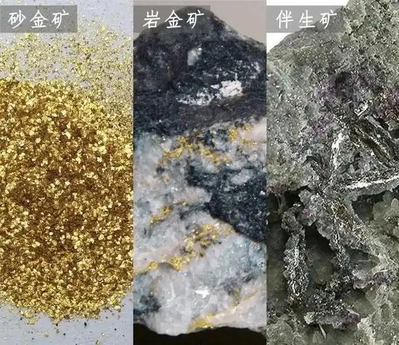 金矿资源,我们通常根据其产出特点划分为砂金矿,岩金矿和伴生矿.