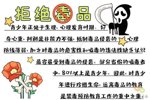 2021禁毒手抄报文字素材