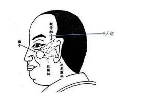 这三种宝宝面相,不是富裕就是贵气-风水大师-风水八字同城网