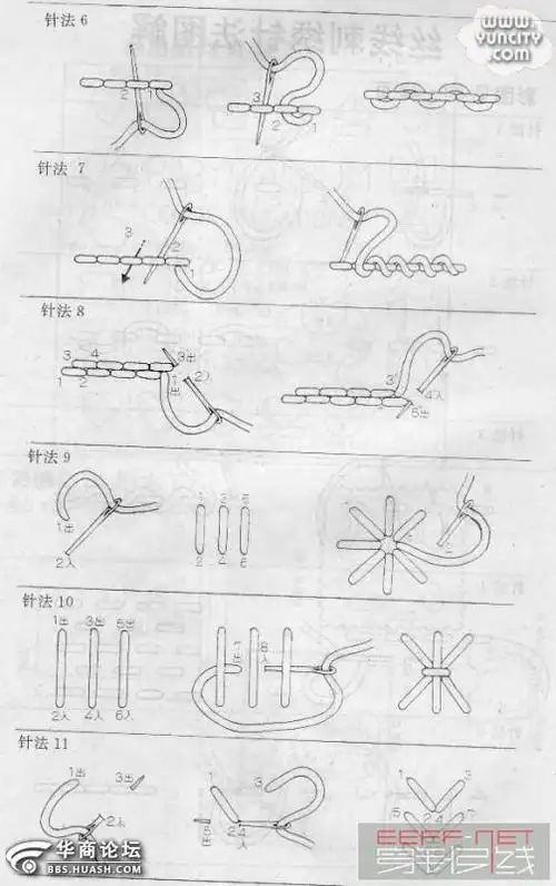 收集的些拼布手缝针法.想知道的进来哈.