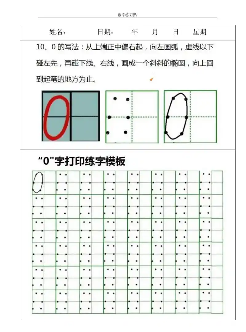 幼小衔接,小学数字0～9规范书写练字贴#数字书写规范格式 # - 抖音