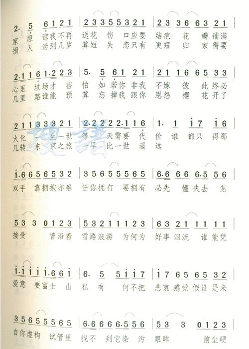 富士山下 - 全屏看谱